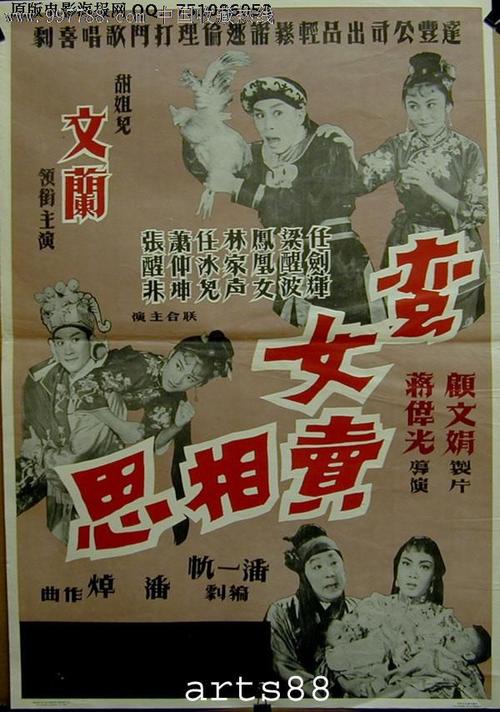 办房产证需要什么手续